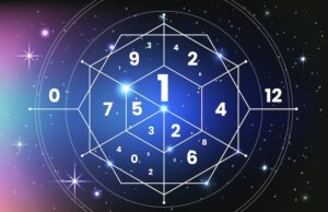 Матрица судьбы: 6, 20, 14