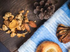 Булочки с корицей: рецепт