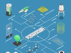 Схема фонарика с аккумулятором 18650