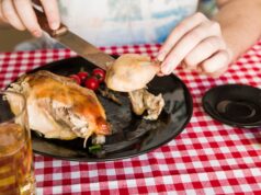 Жарка курицы на сковороде