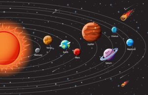 Картинка всех планет Солнечной системы