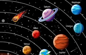 Сколько Земель поместится в Сатурне?