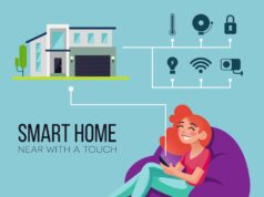 Управитель 5 дома в 8 доме: Взаимодействие ресурсов и трансформаций