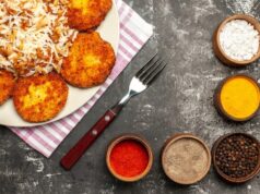 Котлеты в соусе: пошаговый рецепт