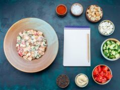 Ингредиенты салата Оливье