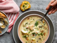 Суп из Шампиньонов и Картофеля