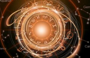 Ангельская нумерология 0404: значение на часах