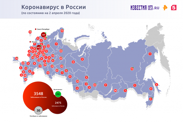 Почти половина заболевших коронавирусом в Москве оказалась моложе 45 лет